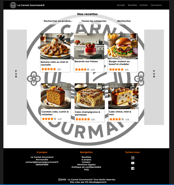 La maquette Figma du Carnet Gourmand est bouclée !